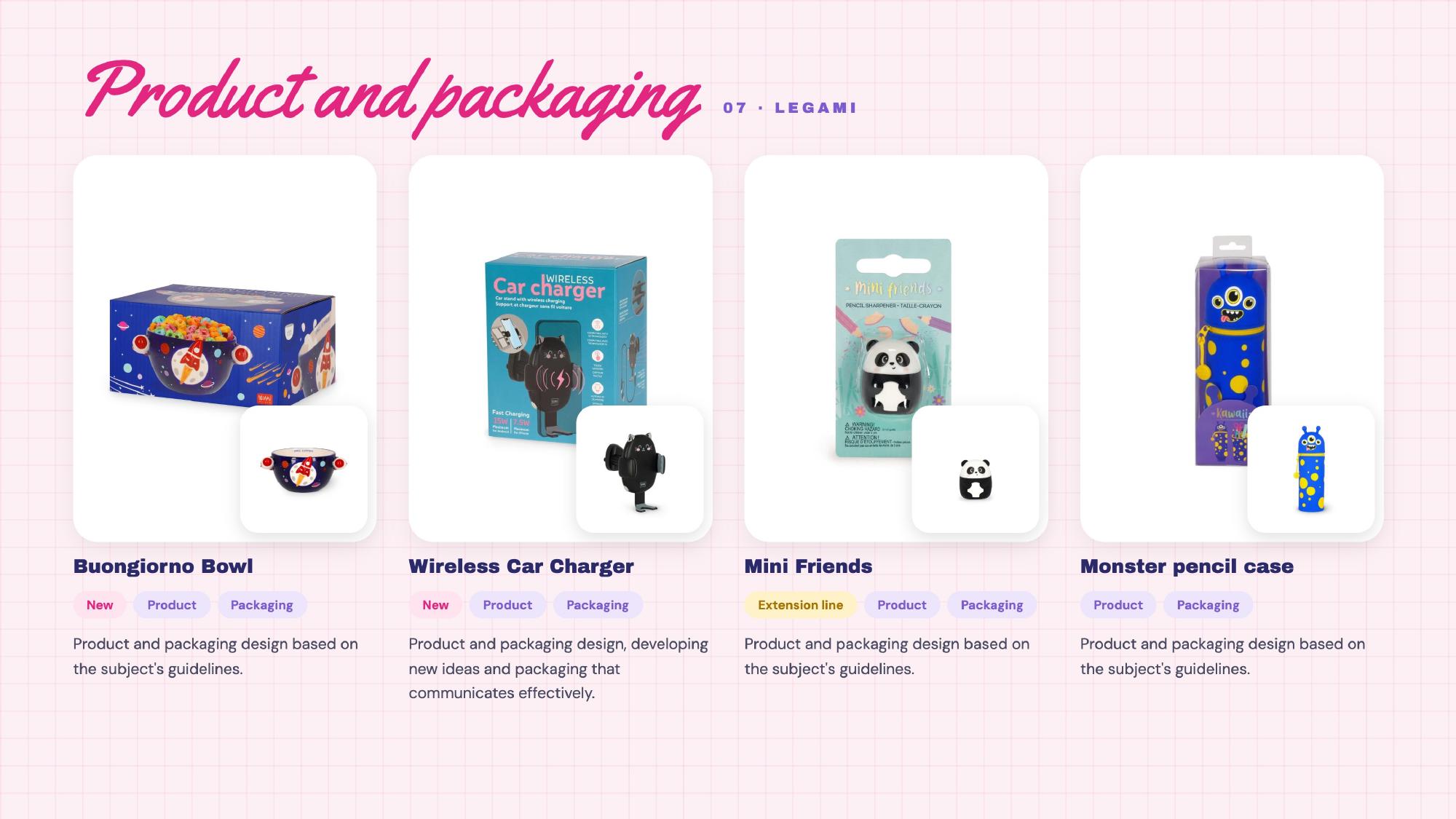 Product and packaging